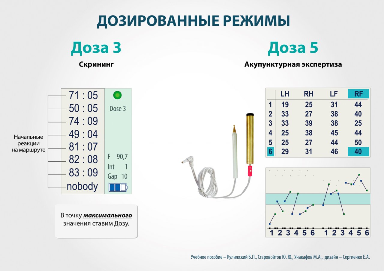 СКЭНАР-1-НТ (исполнение 01)  в Ельце купить Скэнар официальный сайт - denasvertebra.ru 